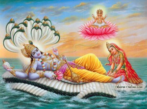 Dream of Lord Vishnu